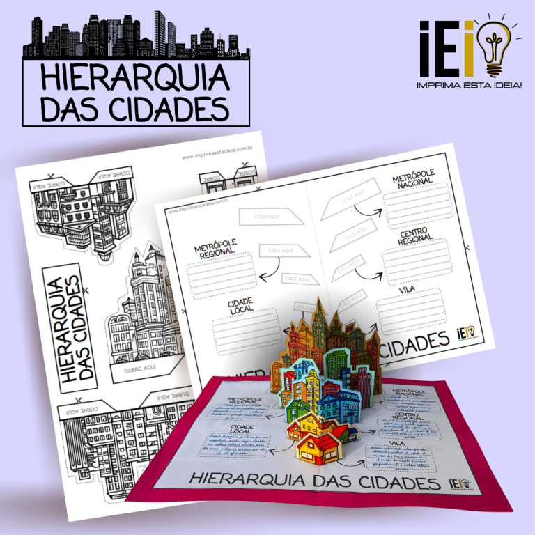 Hierarquia das Cidades - Imprima esta Ideia